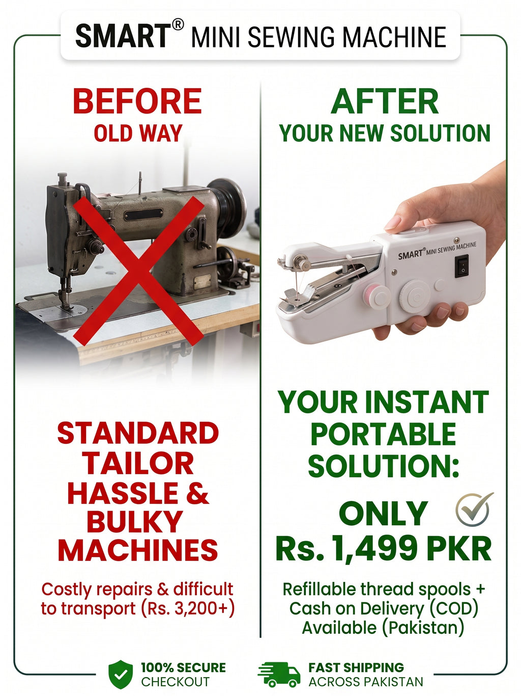 Smart® Portable Handheld Sewing Machine – Quick Stitch & Hem Repair Kit for Home and Travel