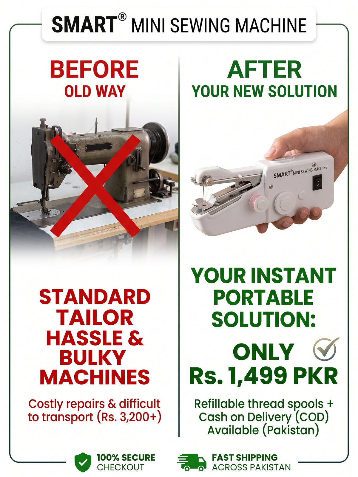 Smart® Portable Handheld Sewing Machine – Quick Stitch & Hem Repair Kit for Home and Travel