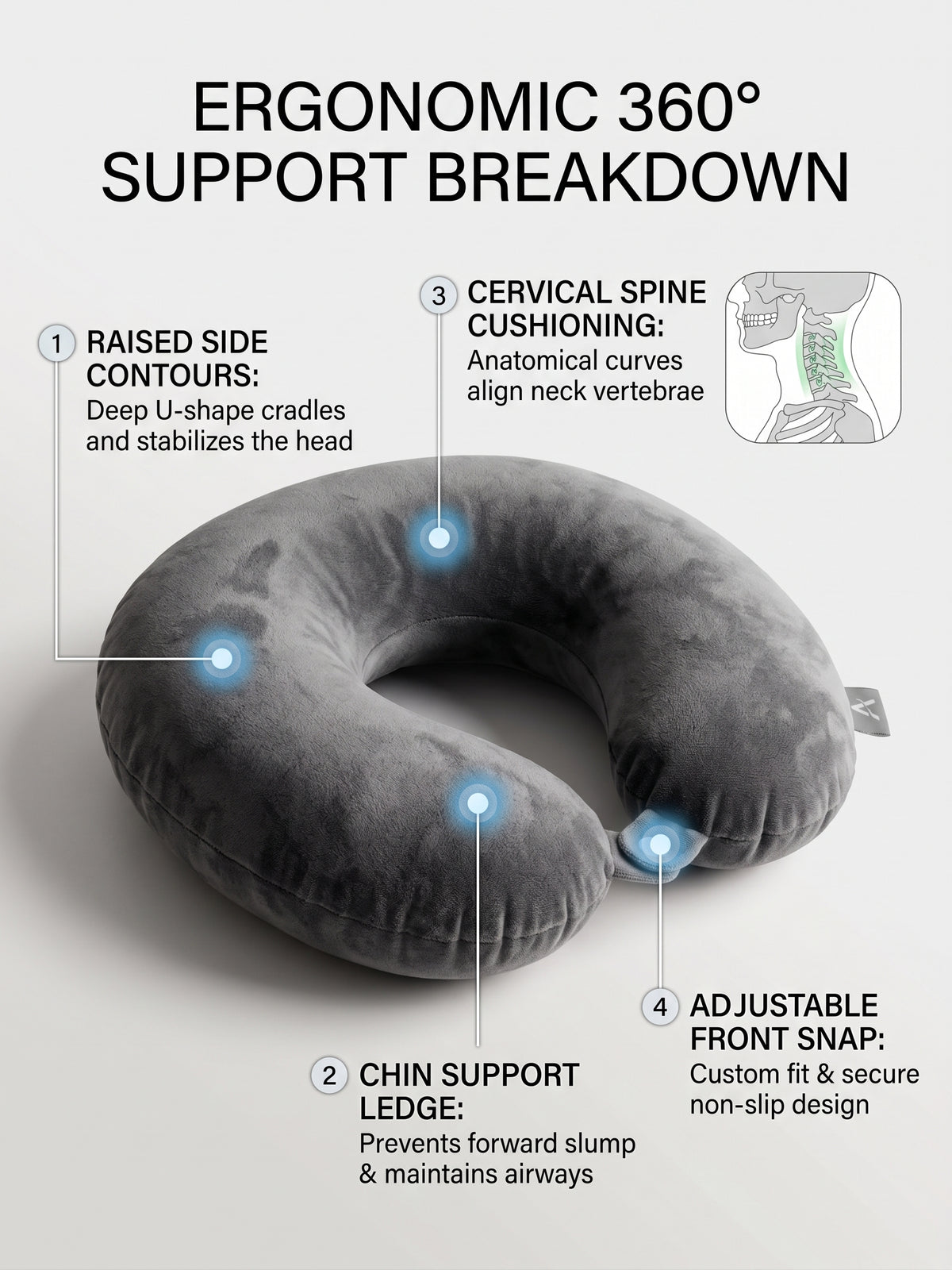 Ergonomic 360° Travel Neck Pillow – Ultra-Soft Micro-Plush Cervical Support Cushion for Flights, Road Trips & Office Naps