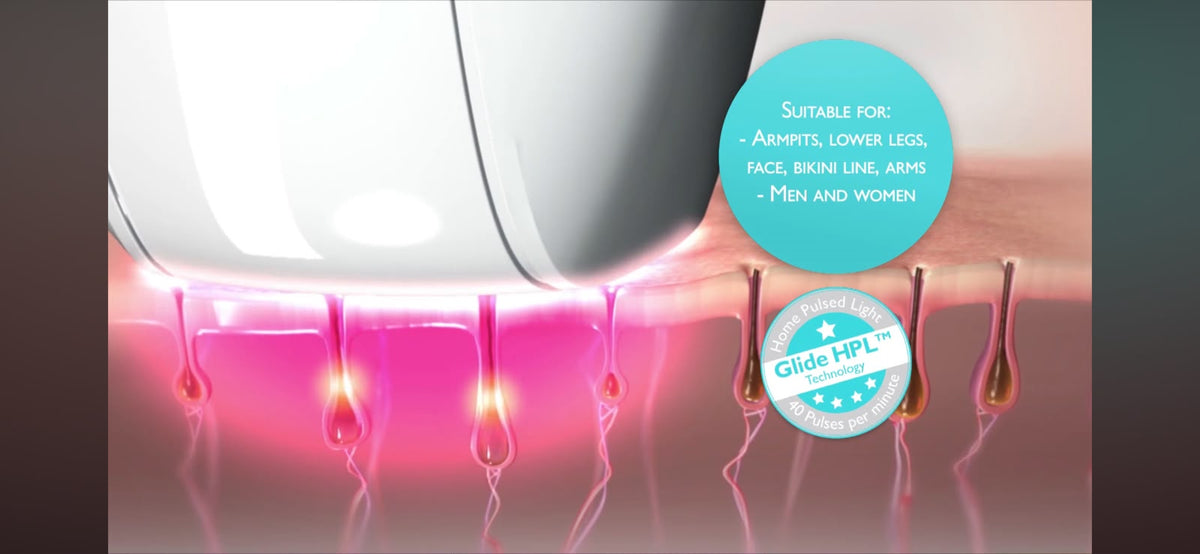 Silk’n Glide IPL Permanent Hair Removal Device – Painless At-Home Laser Hair Removal for Face & Body